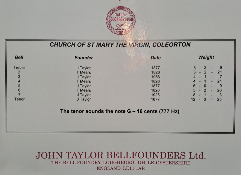 List of the 8 bells at St Mary's
